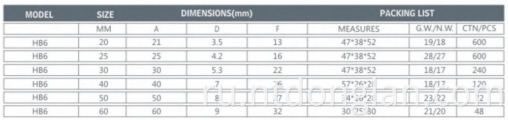 Dl6 Padlock Size Jpg